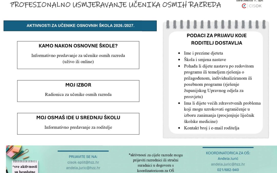 Profesionalno savjetovanje i informiranje učenika osmih razreda osnovnih škola
